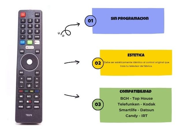 &ua CONTROL REMOTO UNIVERSAL TE576 o LCD-576